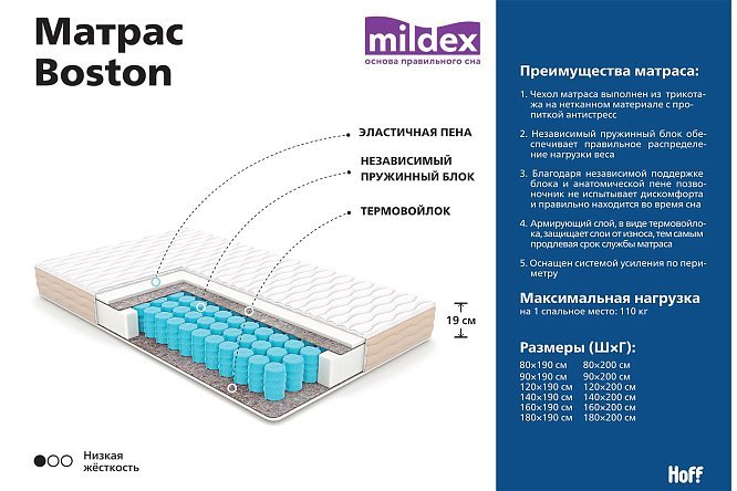 Матрас 120х190 в рулоне