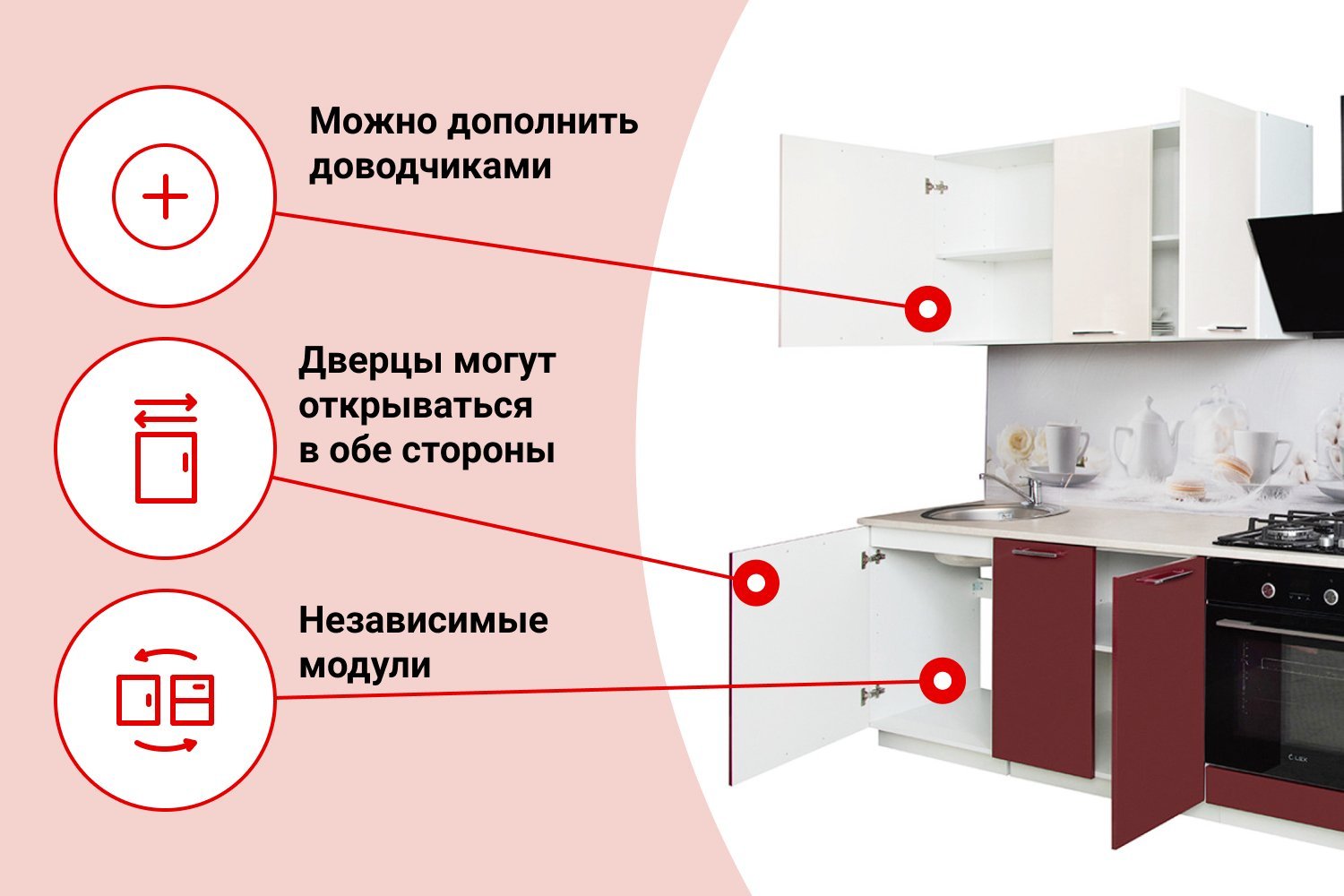 Что значит модульная кухня и кухонный гарнитур