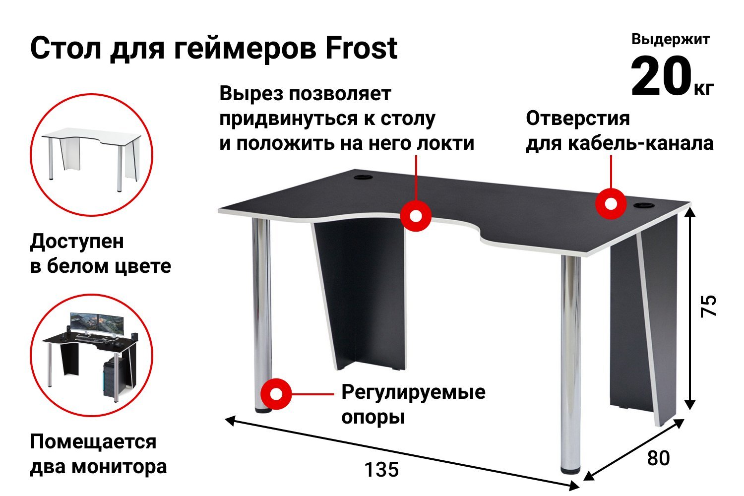 Компьютерные столы с вырезом под локти