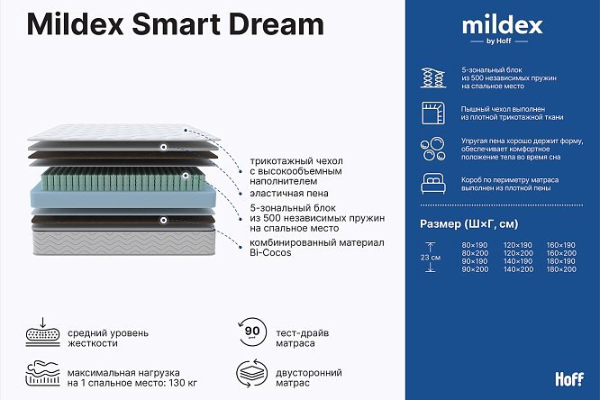 Матрас пружинный Smart Dream 160х200 см