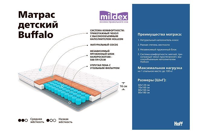 Хофф матрас 160 на 80