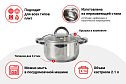 Кастрюля с крышкой MITTE Basic 2.1 л
