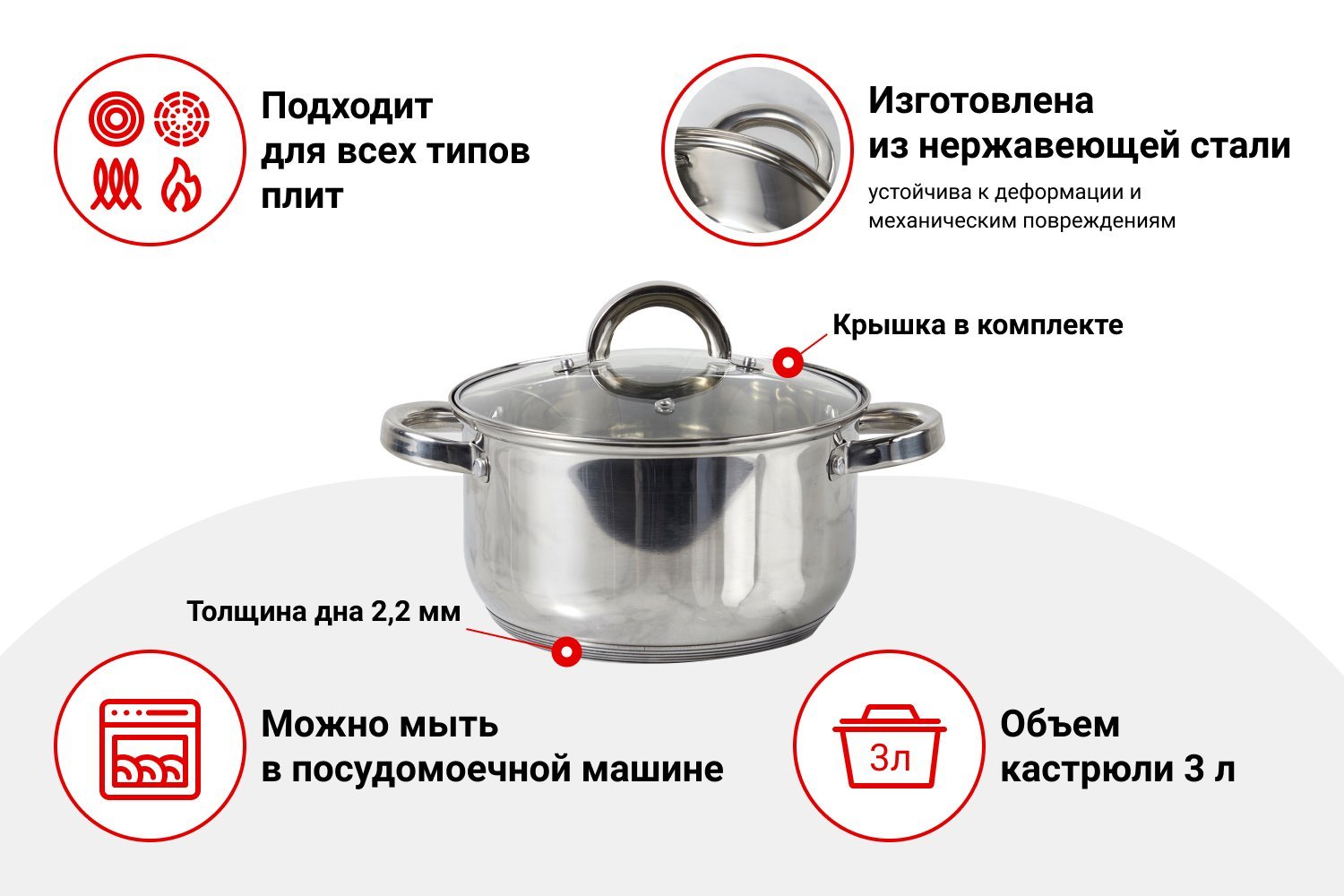 Кастрюля с крышкой MITTE Basic 3 л