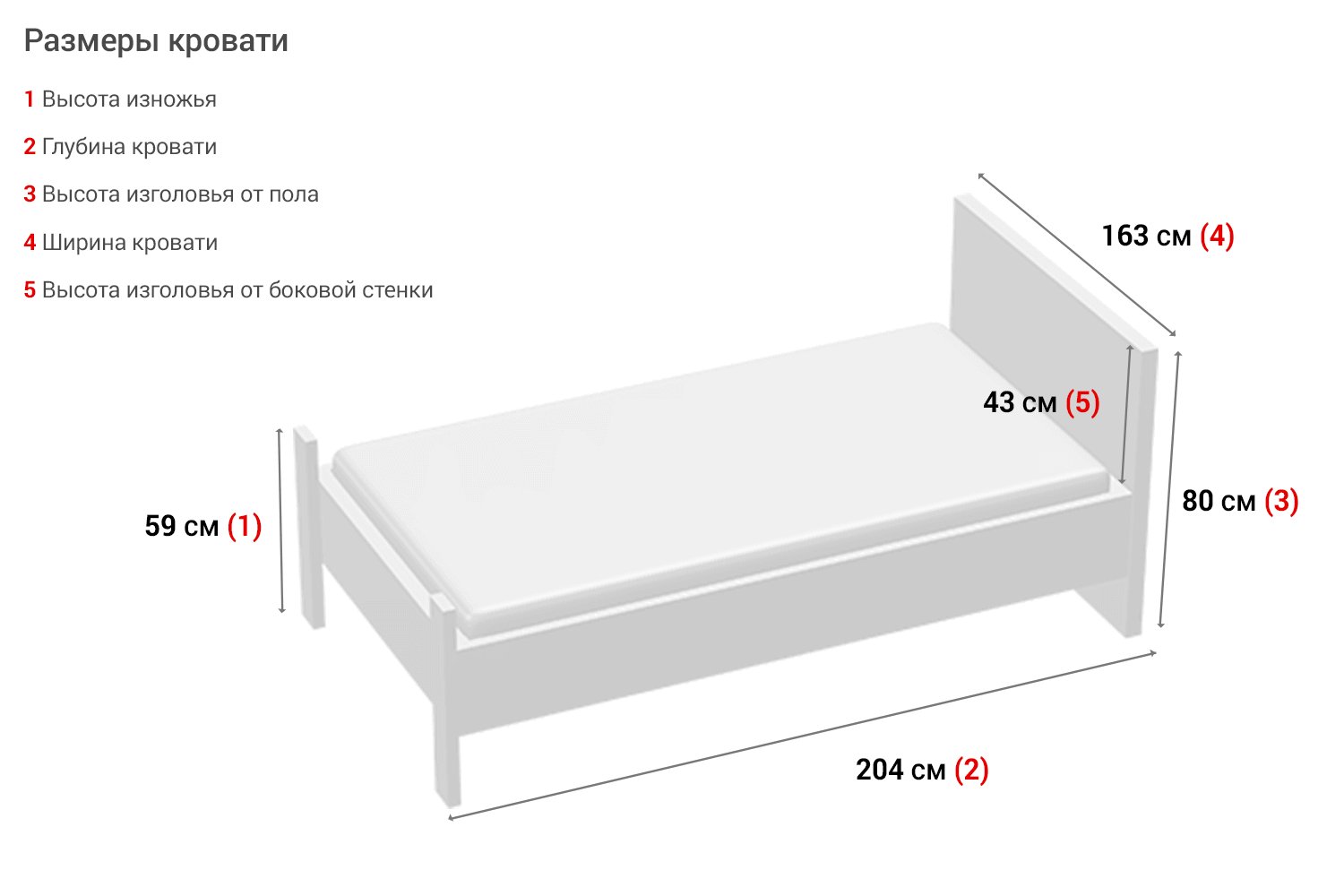 Размеры кровати 120