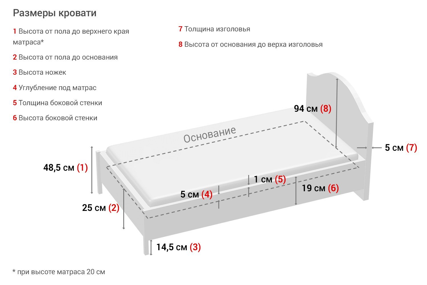 Полутораспальная кровать размер стандартный размер