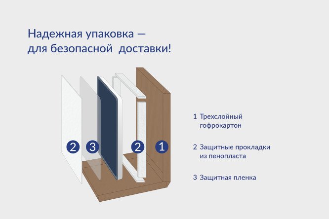 Зеркало с подсветкой в раме Роланд (Roland) 80х80 см
