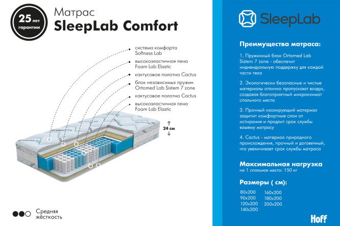Матрас SLEEPLAB Comfort 180х200 см