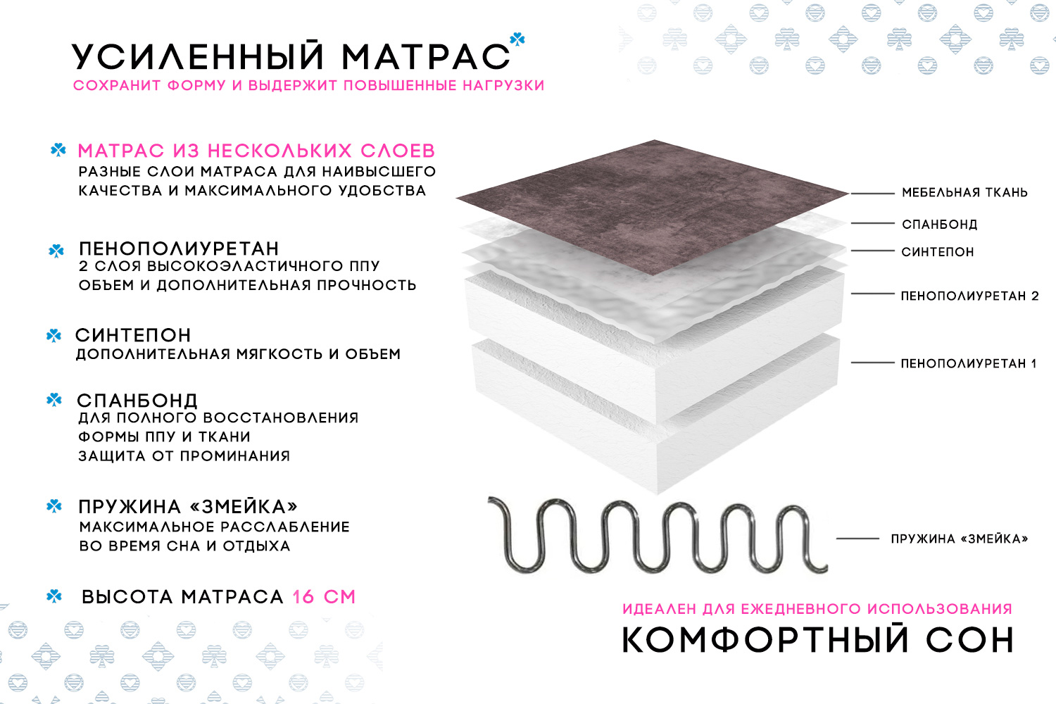 Угловой диван-кровать Ройс с левым углом
