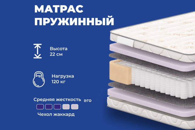 Матрас DREAMLINE Wow Фоам TFK 180х190 см