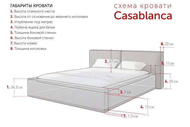 Фото 9 Каркас кровати SOLANA Casablanca 180х200 см Фото 9 Каркас кровати SOLANA Casablanca 180х200 см