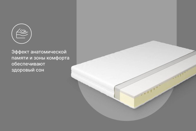 Матрас беспружинный Harland firm 140х200 см