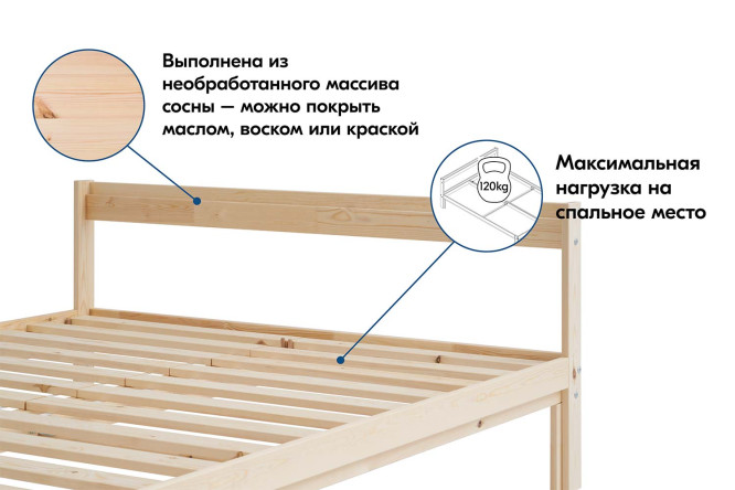 Кровать Варта 90х200 см