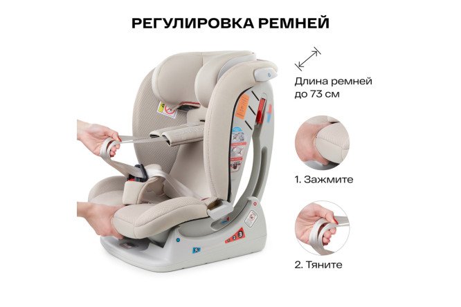 Автокресло HAPPY BABY Sandex