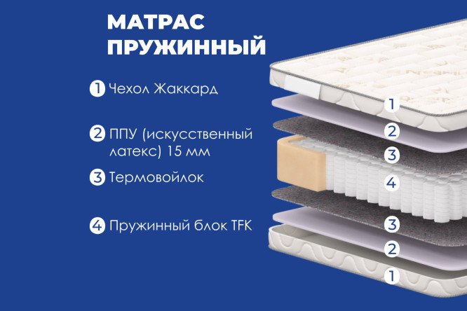Матрас DREAMLINE Оптима TFK 120х200 см
