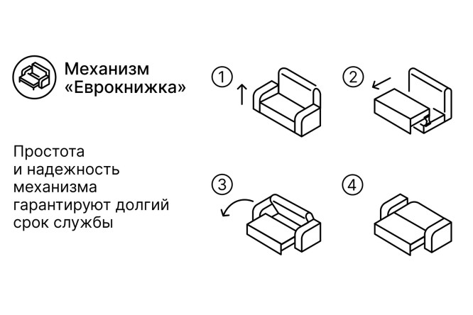 Диван-кровать Пекин