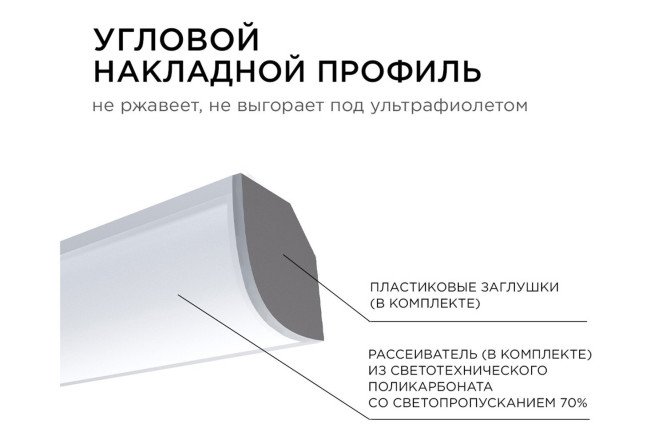 Профиль накладной APEYRON 08-04