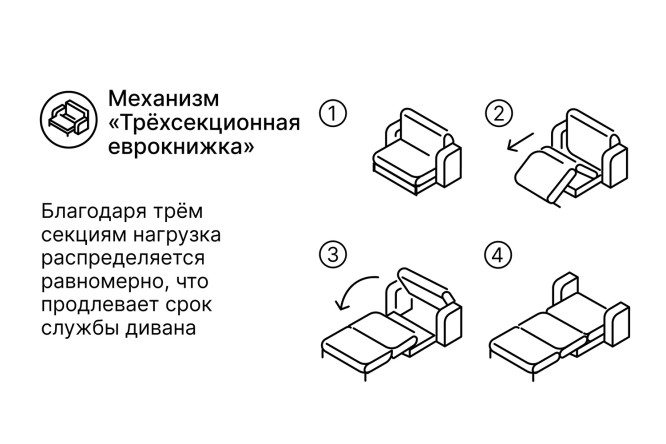 Диван-кровать SOLANA Мэдисон-мини