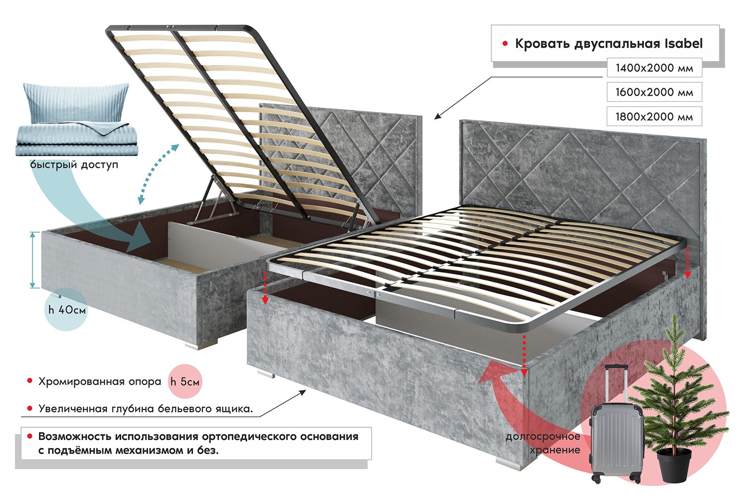 Хофф основание для кровати 160х200