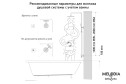 Душевая система MELODIA DELLA VITA Rumba MSC00112С_gn