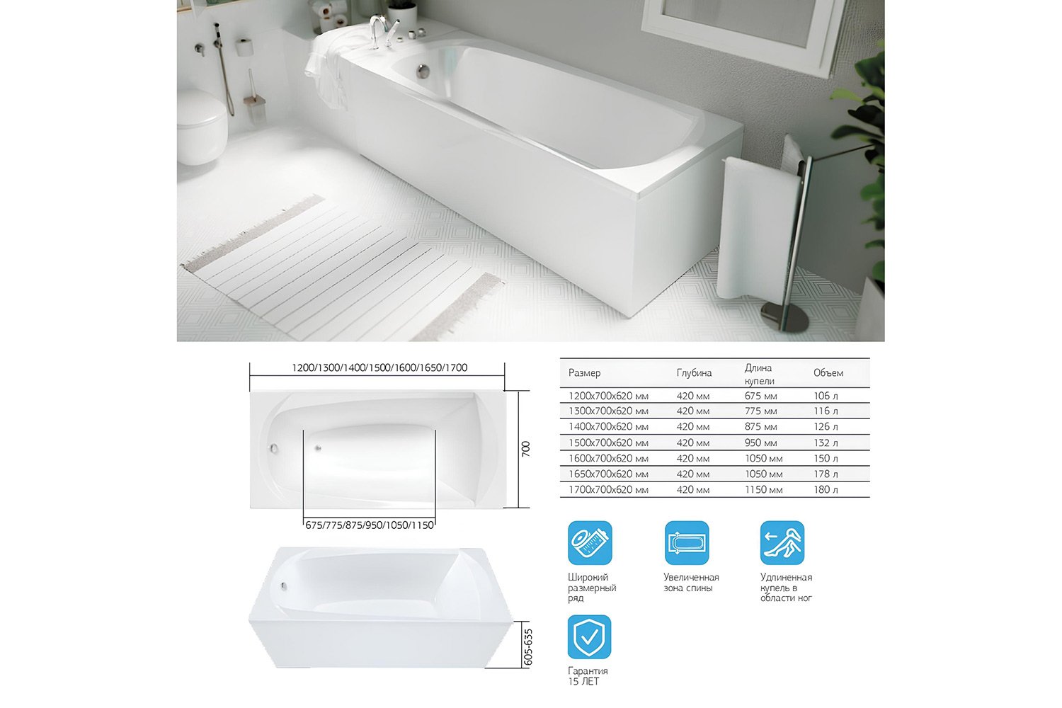 Ванна пристенная 1Marka Элегант (Elegance) универсальный, белый 160x70 см