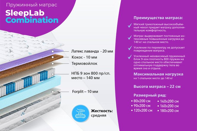 Матрас SLEEPLAB Combination 90х200 см