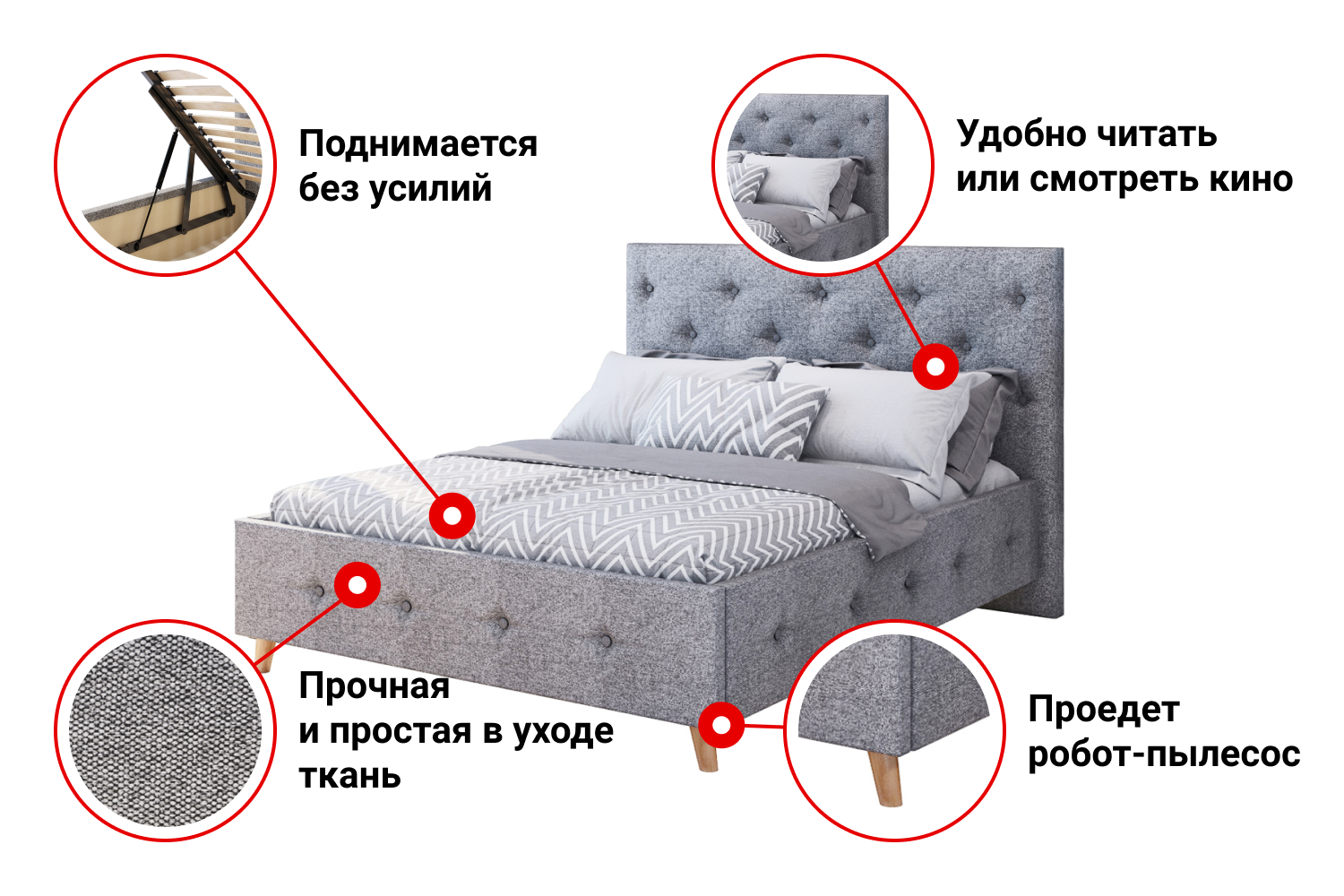 

Кровать с подъёмным механизмом Паола, Паола