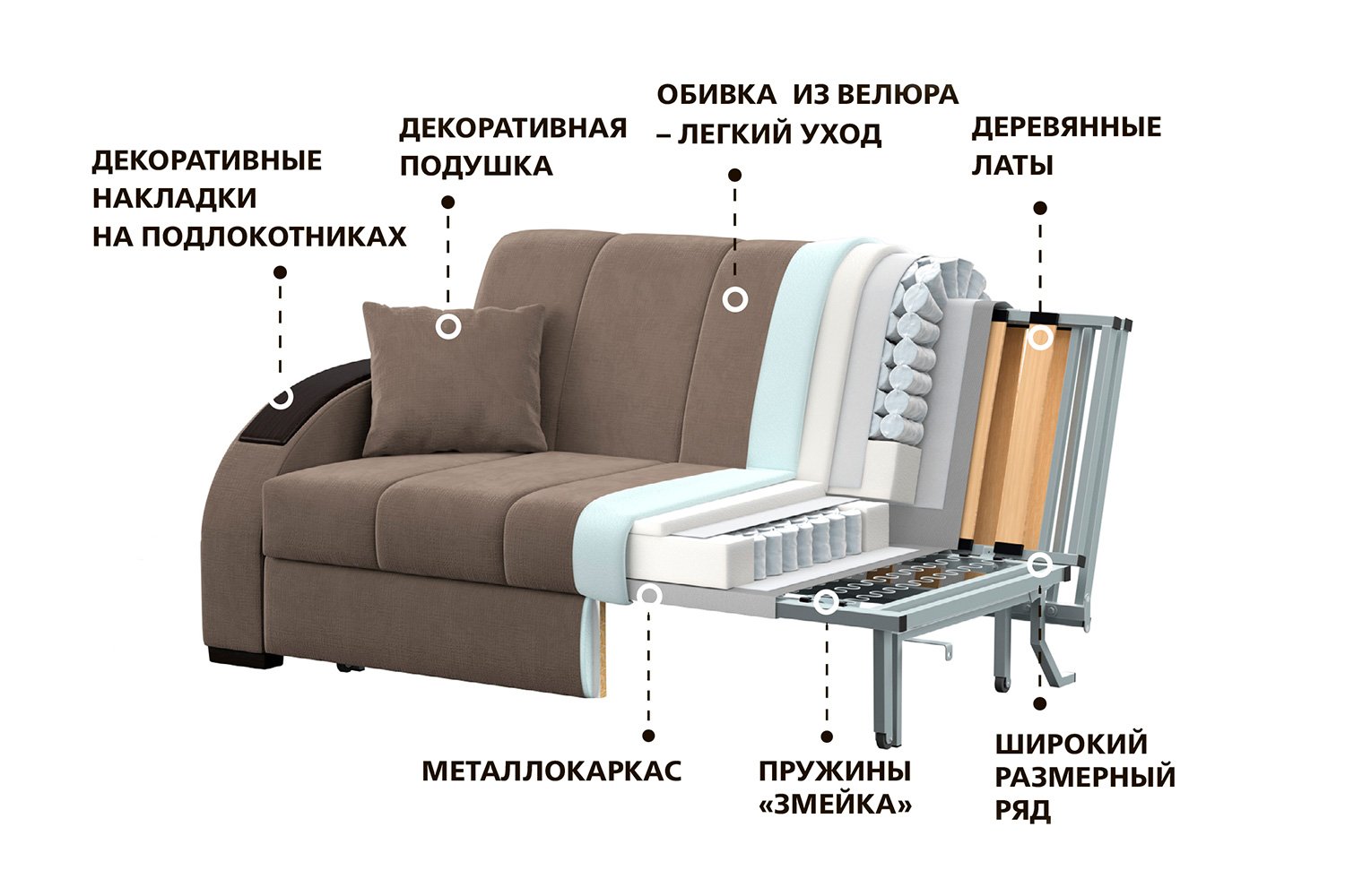 фото Диван-кровать барселона dreamart