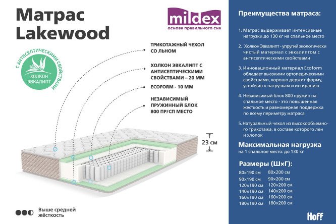 Матрас пружинный mildex wellington 160х200