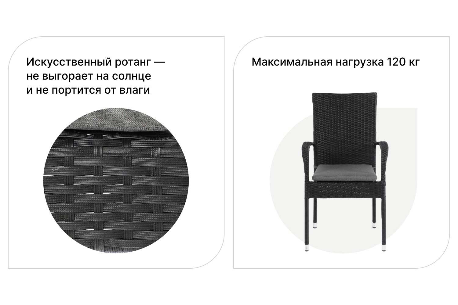Стул Sconto