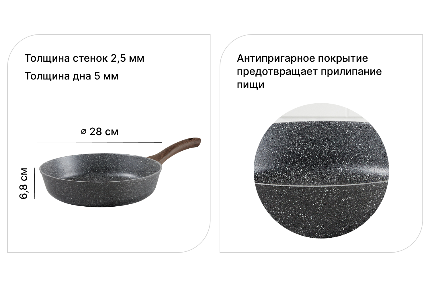 Сковорода BERKRAFT Luna 28 см