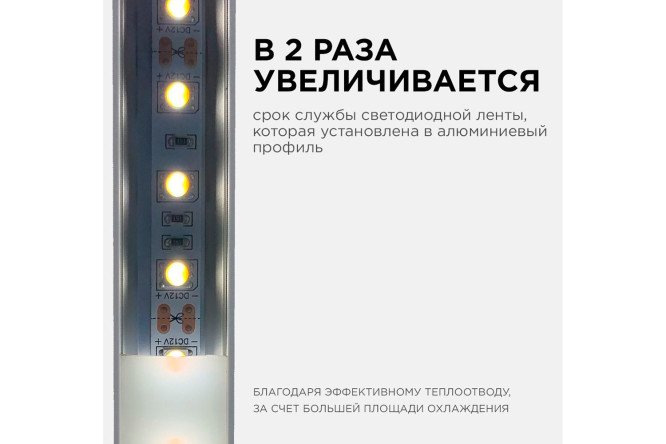 Профиль накладной APEYRON 08-04