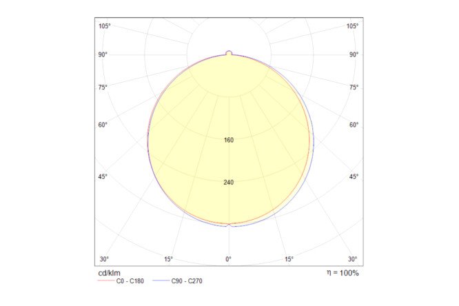 Светильник встраиваемый LED MAYTONI Downlight Phanton 9.5x3.2x9.5 см, LED