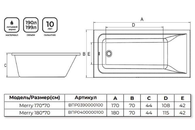 Превью изображения товара