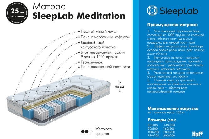 Кровать Дороти с матрасом SLEEPLAB Meditation и подъемным механизмом