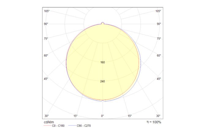 Светильник встраиваемый LED MAYTONI Downlight Phanton 9.5x3.2x9.5 см, LED