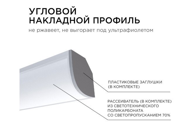 Профиль накладной APEYRON 08-08