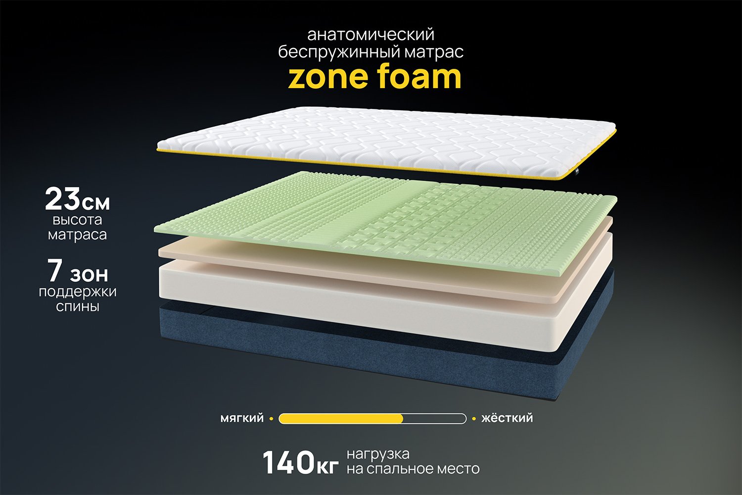 Матрас анатомический DARWIN Zone foam 80х200 см