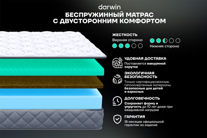 Матрас анатомический DARWIN Senses 80х190 см