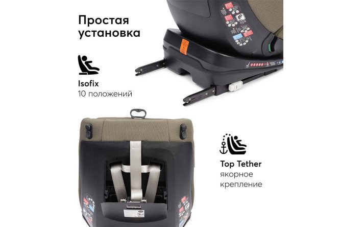 Автокресло HAPPY BABY Reex