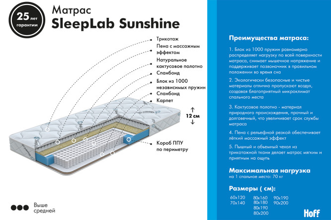 Матрас SLEEPLAB Sunshine 90х200 см