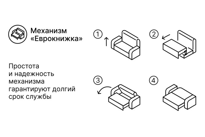 Диван-кровать SOLANA Сидней