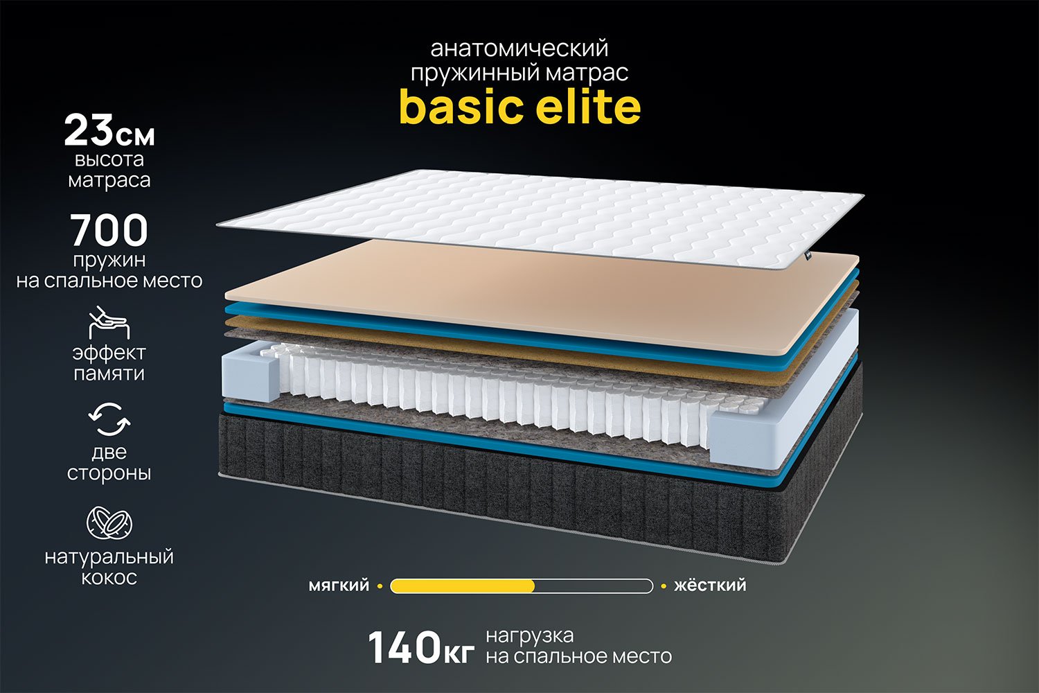 Матрас анатомический DARWIN Basic Elite 80х200 см