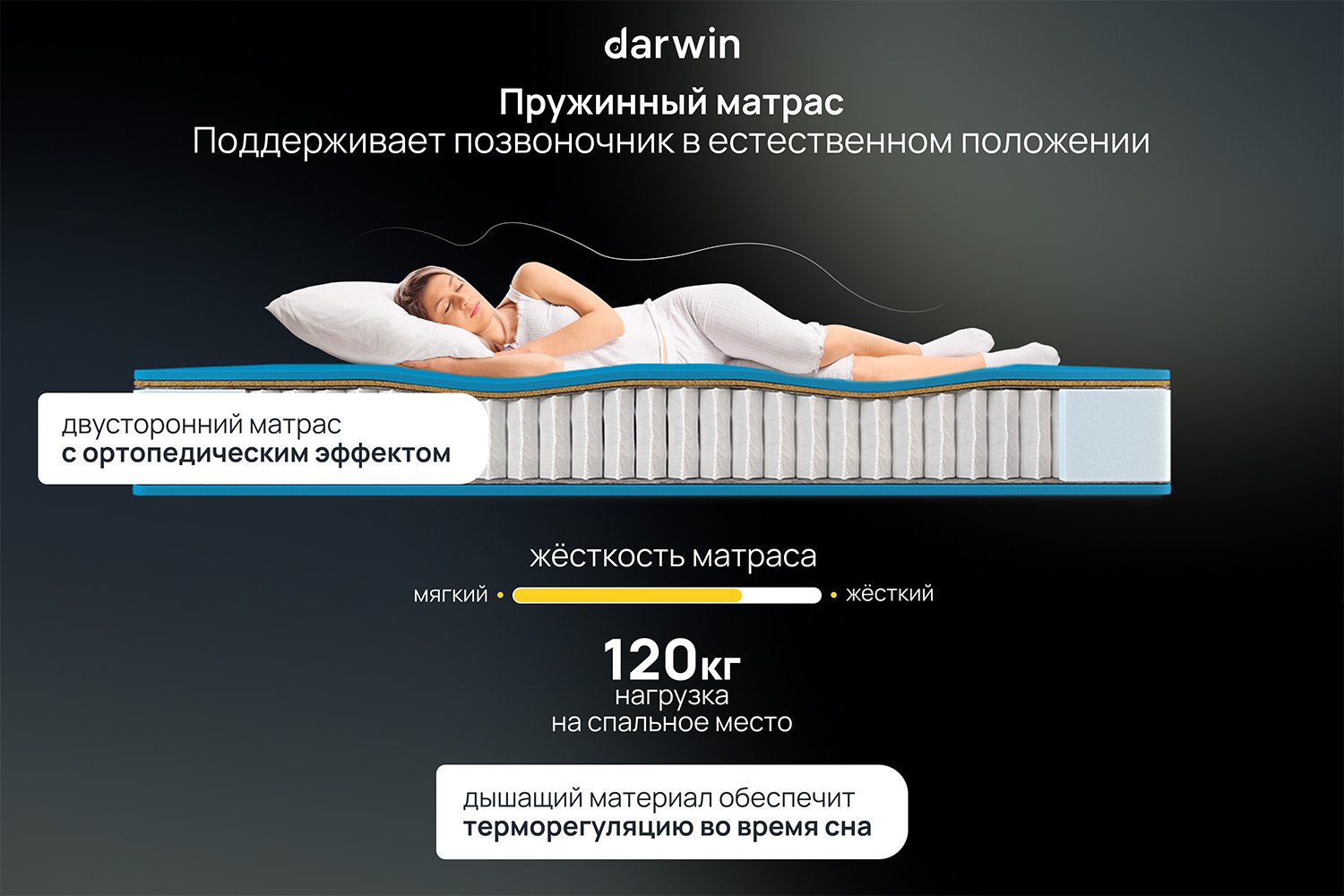 Матрас анатомический DARWIN Basic hard 80х200 см