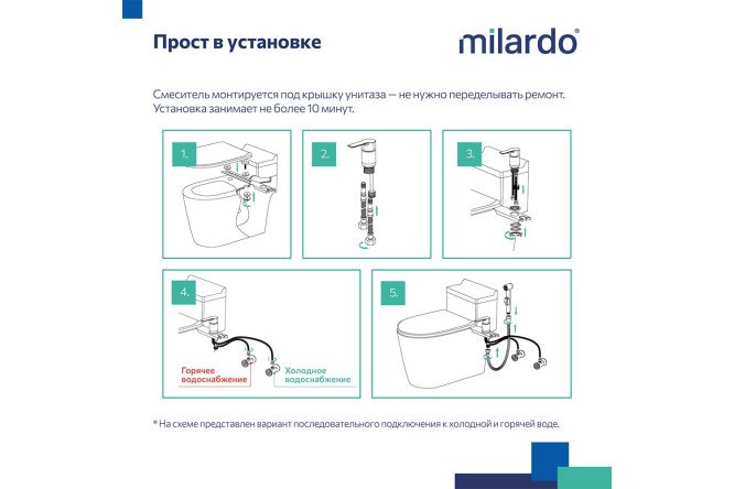 Фото 7 Смеситель с гигиеническим душем MILARDO Tidy с установкой на унитаз