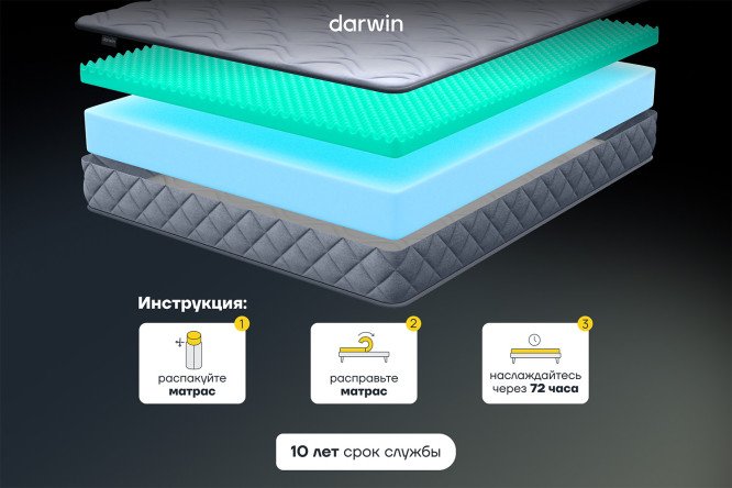 Фото 9 Матрас анатомический DARWIN Comfy 90х200 см