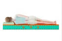 Матрас MR. MATTRESS Smile Funny XL 70х160 см