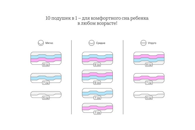 Детская подушка трансформер SOMIA Kids 35х45 см, Пенополиуретан