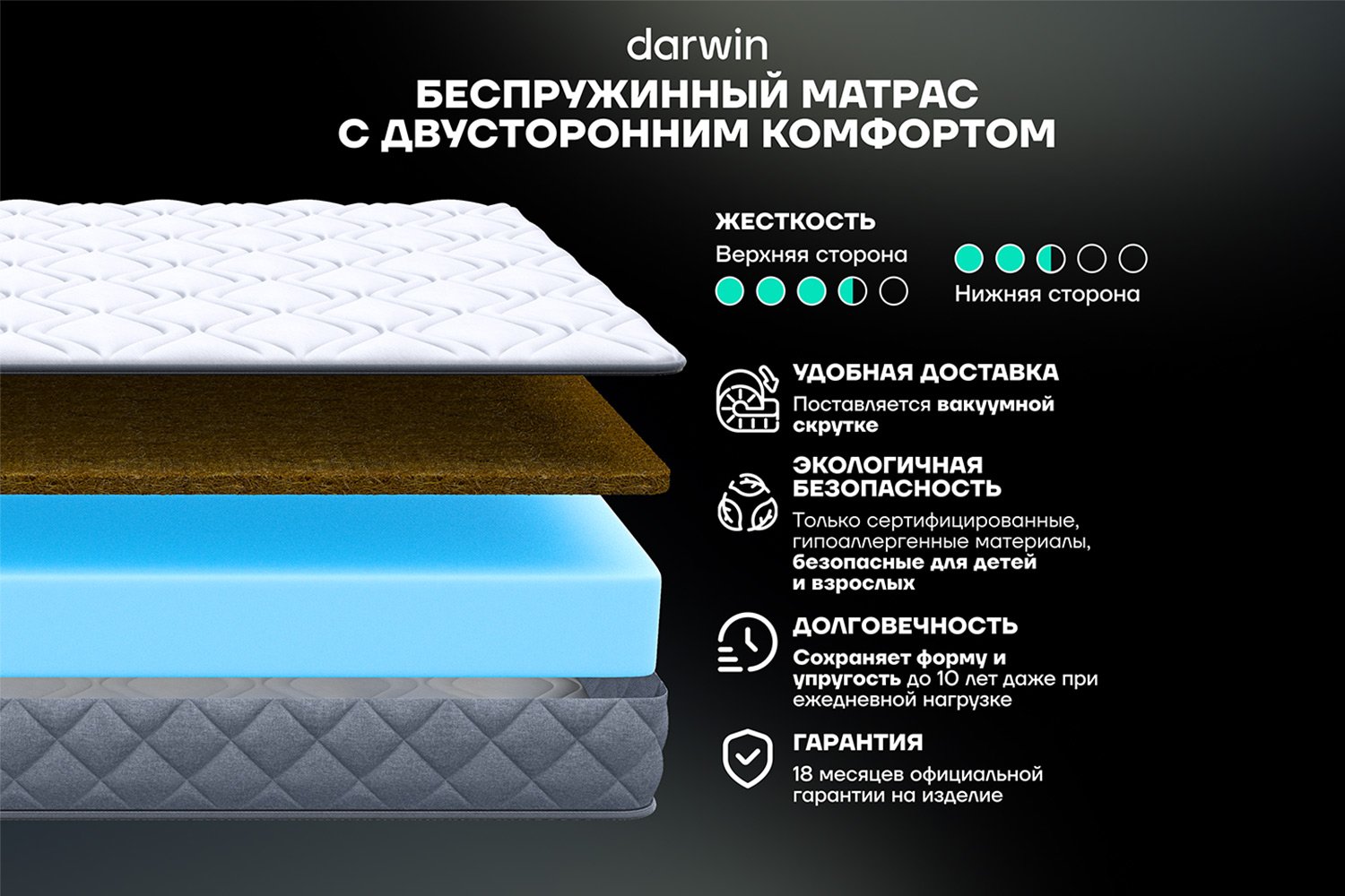 Матрас анатомический DARWIN Flow 80х190 см
