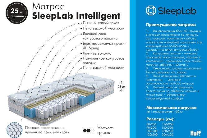 Матрас пружинный SLEEPLAB Intelligent