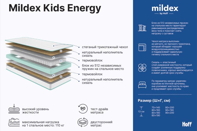 Матрас пружинный MILDEX Kids energy детский 80х190 см